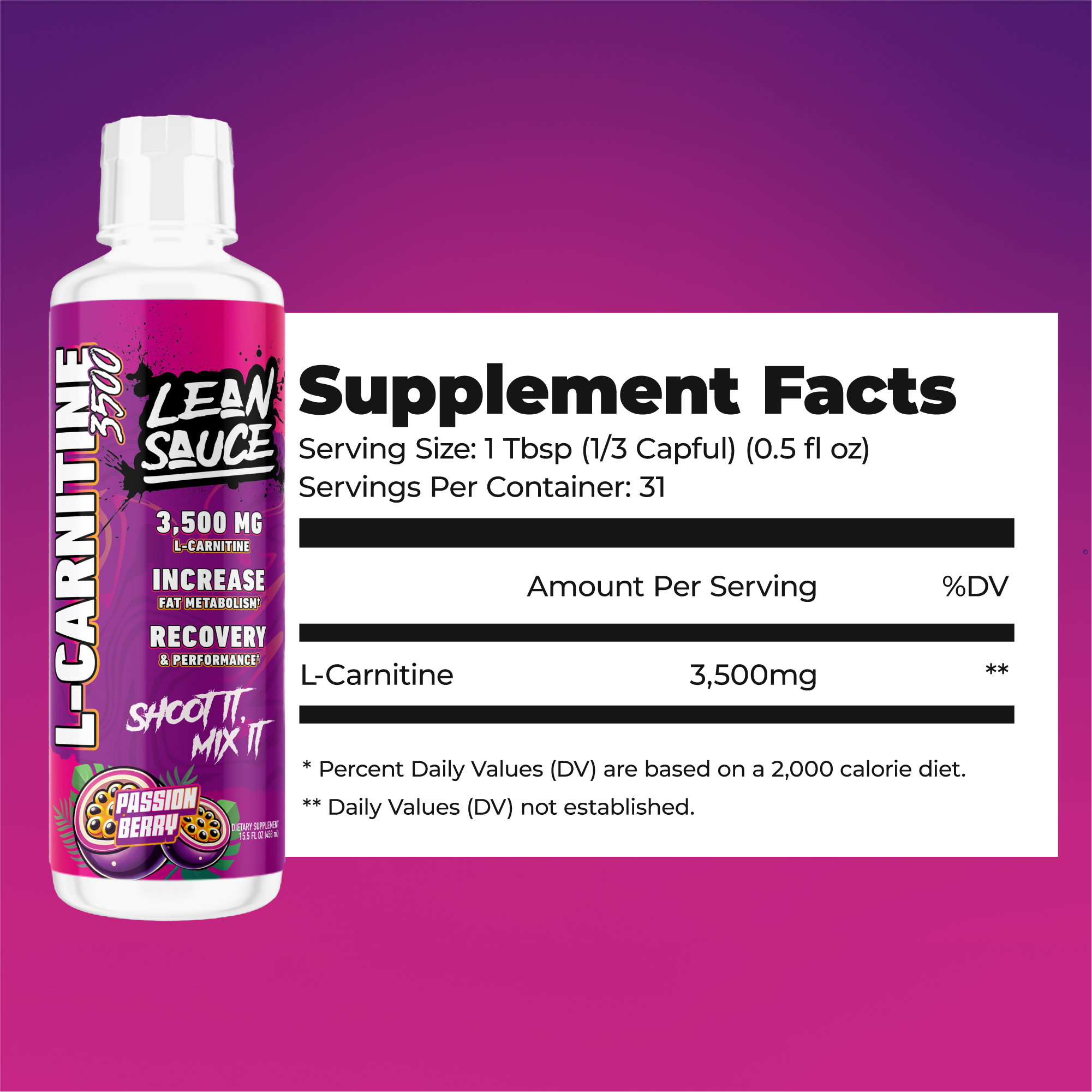 LEAN SAUCE: YOUR FAT-BURNING CHEAT CODE LEAN SAUCE: YOUR FAT-BURNING CHEAT CODE