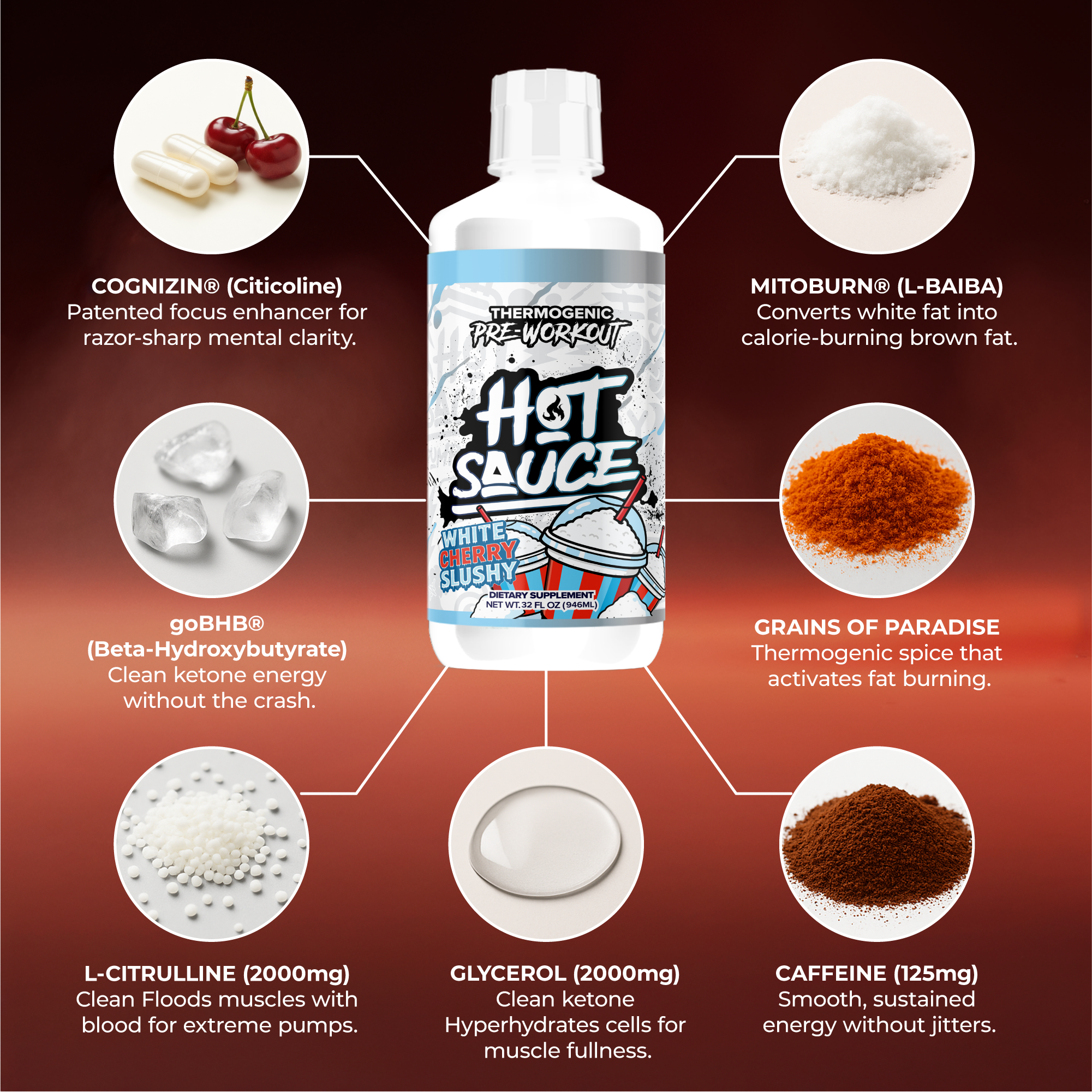 plant paradox hot sauce Pump Sauce Hot Sauce Thermogenic Pre-Workout